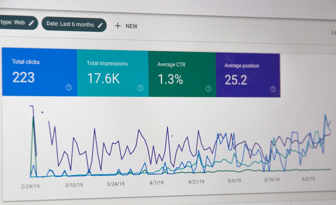 Plugin SEO WordPress Terbaik Gratis untuk Pemula