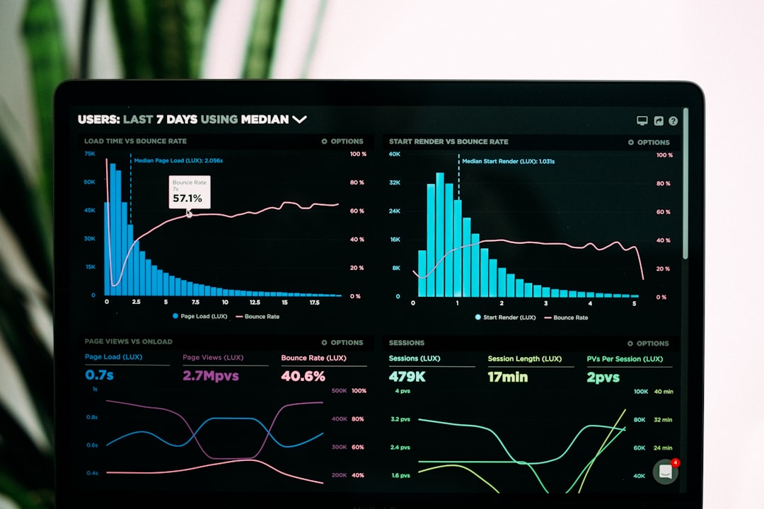 Cara Menambahkan Google Analytics ke WordPress